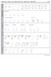 Tables_Product_Map.pdf